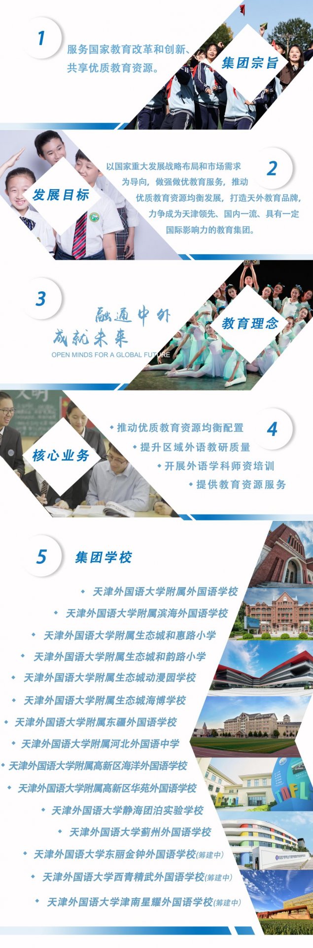 与各级政府